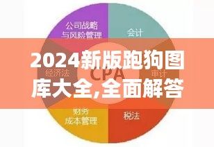 2024新版跑狗圖庫大全,全面解答解析_尊享版JEX909.21