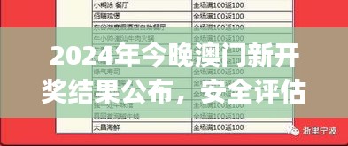 2024年今晚澳門新開獎(jiǎng)結(jié)果公布，安全評估策略_個(gè)人版ODS705.26