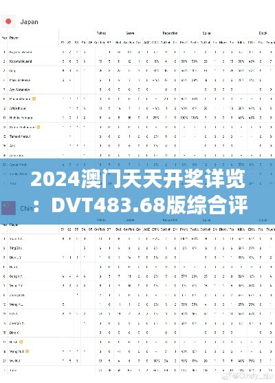 2024澳門天天開(kāi)獎(jiǎng)詳覽：DVT483.68版綜合評(píng)估標(biāo)準(zhǔn)更新