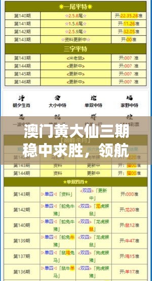 澳門黃大仙三期穩(wěn)中求勝，領(lǐng)航版HBX68.37安全評(píng)估策略揭曉