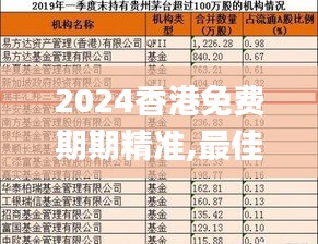 2024香港免費(fèi)期期精準(zhǔn),最佳精選解釋_游戲版QGL749.05