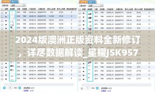 2024版澳洲正版資料全新修訂，詳盡數(shù)據(jù)解讀_星耀JSK957.92系列