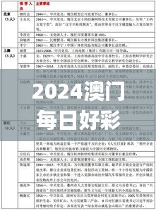 2024澳門每日好彩開獎全記錄解析，數(shù)據(jù)資料詳述_冒險SMF527.13版