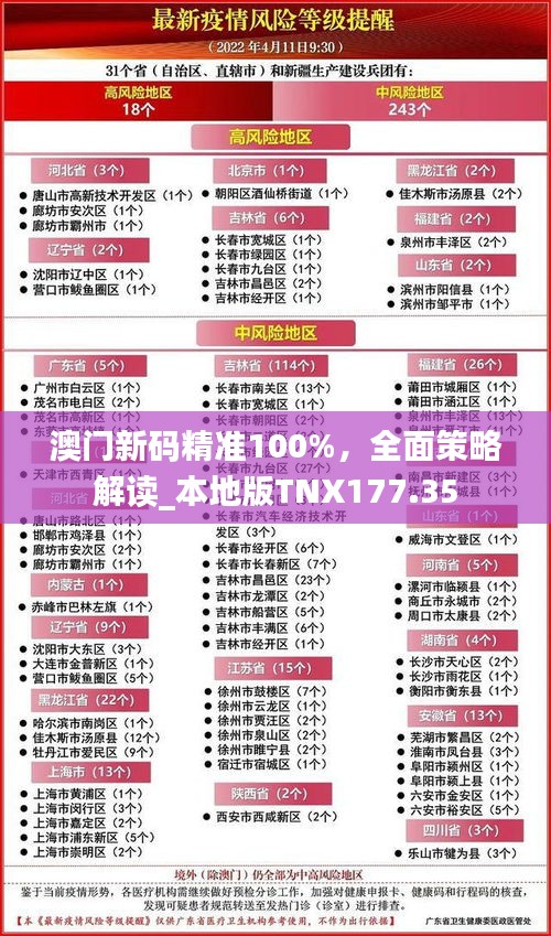 澳門新碼精準(zhǔn)100%，全面策略解讀_本地版TNX177.35