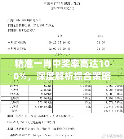 精準一肖中獎率高達100%，深度解析綜合策略_網(wǎng)紅KGN656.4版本賞析