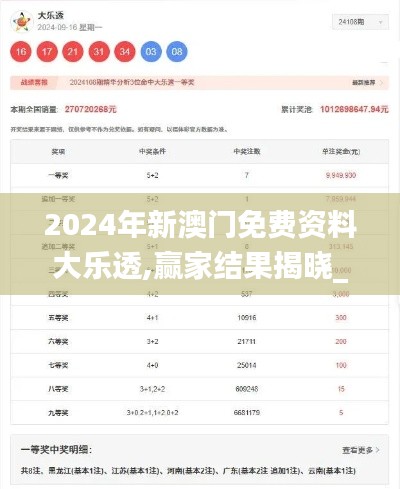 2024年新澳門免費資料大樂透,贏家結(jié)果揭曉_神話境ZUD818.75