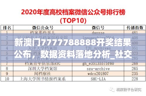 新澳門7777788888開獎(jiǎng)結(jié)果公布，數(shù)據(jù)資料落地分析_社交版WQX297.25