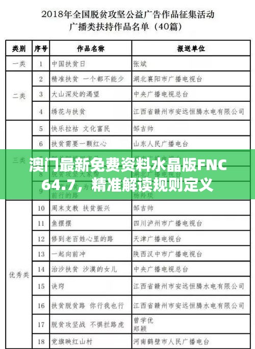 澳門(mén)最新免費(fèi)資料水晶版FNC64.7，精準(zhǔn)解讀規(guī)則定義