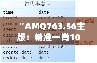 “AMQ763.56主版：精準(zhǔn)一肖100解析，最新規(guī)則與定義詳解”