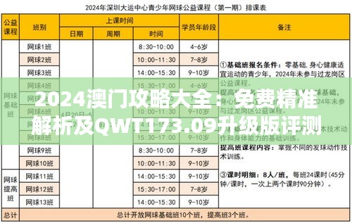 2024澳門攻略大全：免費精準(zhǔn)解析及QWT173.09升級版評測