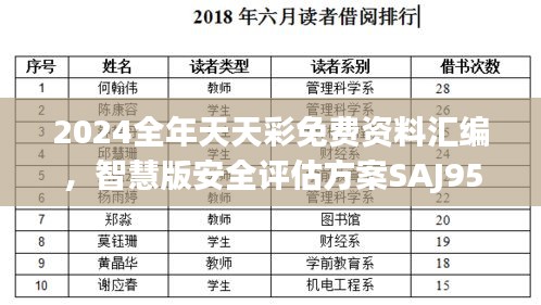 2024全年天天彩免費資料匯編，智慧版安全評估方案SAJ956.05