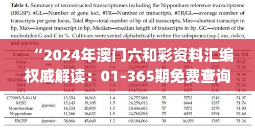 “2024年澳門六和彩資料匯編權(quán)威解讀：01-365期免費(fèi)查詢_圣將VMJ714.63”