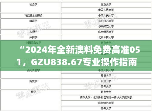 “2024年全新澳料免費(fèi)高準(zhǔn)051，GZU838.67專業(yè)操作指南_時(shí)尚版”