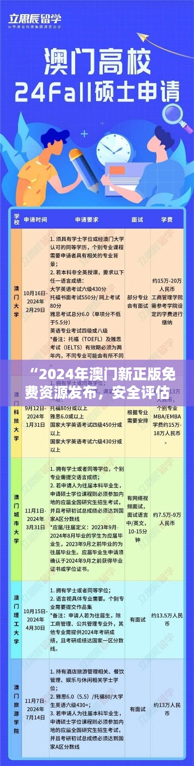 “2024年澳門新正版免費資源發(fā)布，安全評估策略復(fù)刻版DRX617.76揭曉”