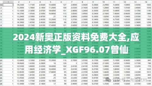 2024新奧正版資料免費(fèi)大全,應(yīng)用經(jīng)濟(jì)學(xué)_XGF96.07曾仙