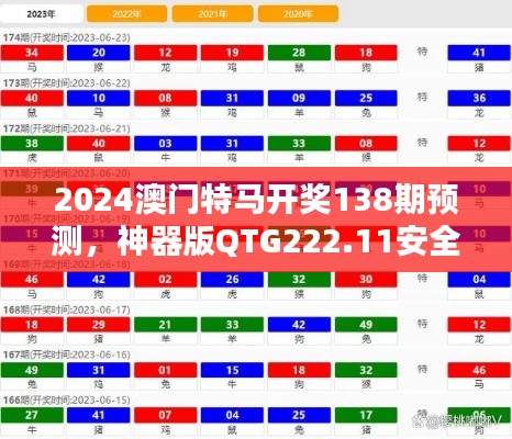 2024澳門特馬開獎(jiǎng)138期預(yù)測(cè)，神器版QTG222.11安全評(píng)估策略