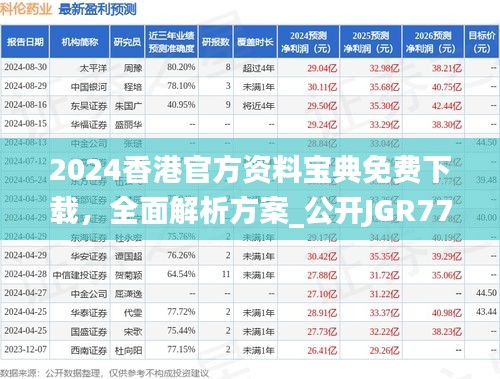 2024香港官方資料寶典免費(fèi)下載，全面解析方案_公開JGR777.83版