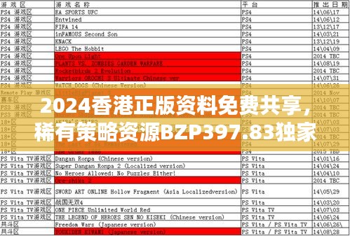 2024香港正版資料免費(fèi)共享，稀有策略資源BZP397.83獨(dú)家呈現(xiàn)