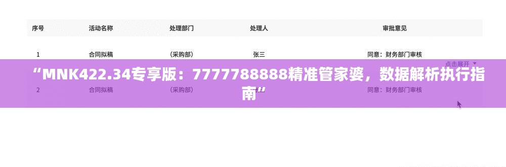 “MNK422.34專享版：7777788888精準管家婆，數(shù)據(jù)解析執(zhí)行指南”