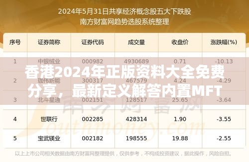 香港2024年正版資料大全免費(fèi)分享，最新定義解答內(nèi)置MFT251.94版