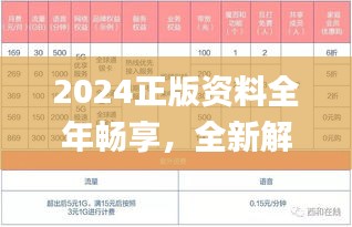 2024正版資料全年暢享，全新解析定義_極速版XJC151.42特供