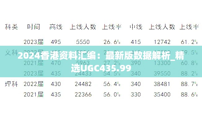 2024香港資料匯編：最新版數(shù)據(jù)解析_精選UGC435.99