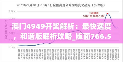 澳門4949開獎解析：最快速度，和諧版解析攻略_版面766.56