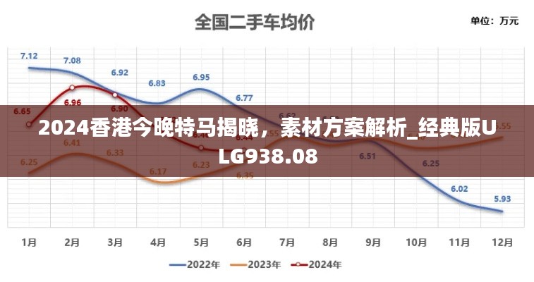 2024香港今晚特馬揭曉，素材方案解析_經(jīng)典版ULG938.08