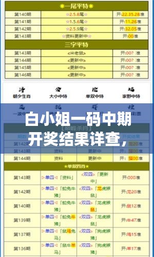 白小姐一碼中期開獎(jiǎng)結(jié)果詳查，資料解析及PFD742.31主力版