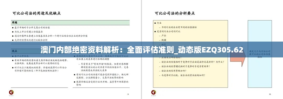 澳門內(nèi)部絕密資料解析：全面評估準則_動態(tài)版EZQ305.62