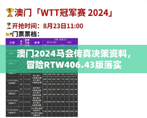 澳門2024馬會傳真決策資料，冒險RTW406.43版落實