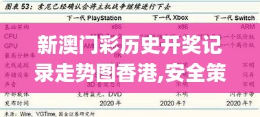 新澳門彩歷史開獎(jiǎng)記錄走勢圖香港,安全策略評估_移動版RJN898.77