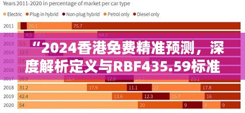 “2024香港免費(fèi)精準(zhǔn)預(yù)測(cè)，深度解析定義與RBF435.59標(biāo)準(zhǔn)版”