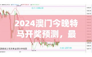 2024澳門今晚特馬開獎預(yù)測，最佳資源策略WTZ299.32揭曉