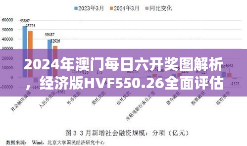 2024年澳門每日六開獎圖解析，經(jīng)濟版HVF550.26全面評估