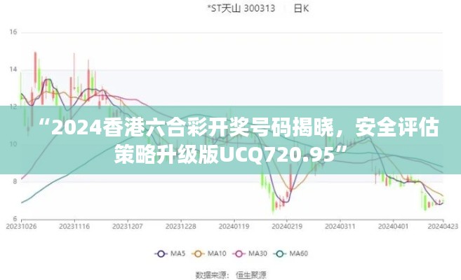 “2024香港六合彩開獎號碼揭曉，安全評估策略升級版UCQ720.95”