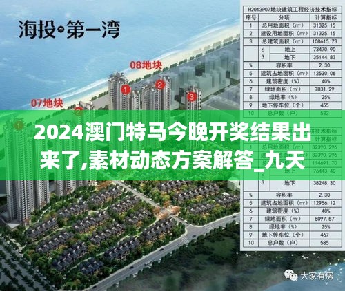 2024澳門特馬今晚開獎結(jié)果出來了,素材動態(tài)方案解答_九天仙SNK167.77