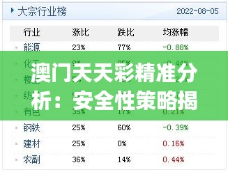 澳門天天彩精準(zhǔn)分析：安全性策略揭秘，嚴(yán)選UIJ365版