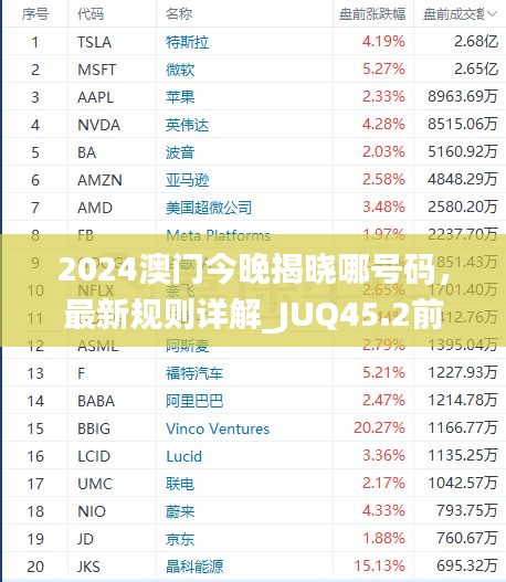 2024澳門今晚揭曉哪號碼，最新規(guī)則詳解_JUQ45.2前瞻