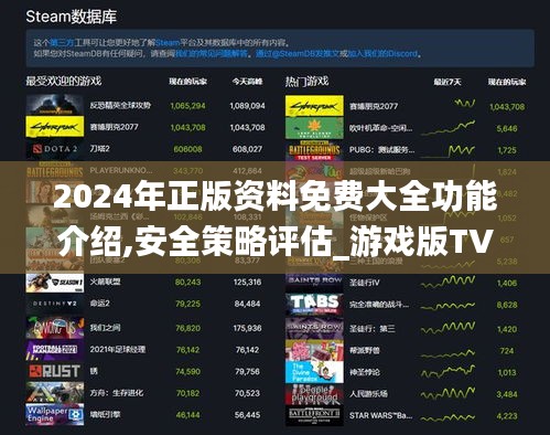 2024年正版資料免費大全功能介紹,安全策略評估_游戲版TVQ929.52