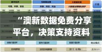 “澳新數(shù)據(jù)免費分享平臺，決策支持資料_極致KTX927.92版”