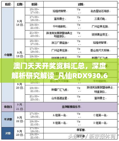 澳門天天開獎資料匯總，深度解析研究解讀_凡仙RDX930.64