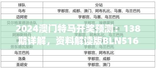 2024澳門(mén)特馬開(kāi)獎(jiǎng)?lì)A(yù)測(cè)：138期詳解，資料解讀版BLN516.9