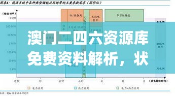 沒精打采 第27頁