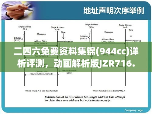 二四六免費(fèi)資料集錦(944cc)詳析評(píng)測，動(dòng)畫解析版JZR716.86