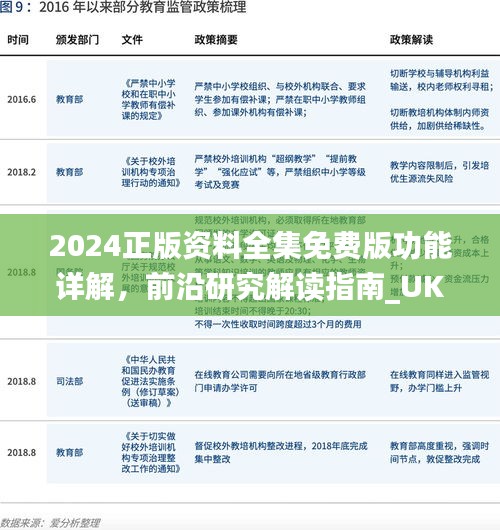 2024正版資料全集免費(fèi)版功能詳解，前沿研究解讀指南_UKN152.27個人版