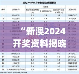 “新澳2024開獎資料揭曉，數(shù)據解讀詳盡_MQZ15.99版解析”