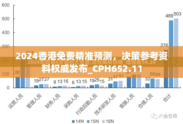 2024香港免費(fèi)精準(zhǔn)預(yù)測(cè)，決策參考資料權(quán)威發(fā)布_CPH652.11