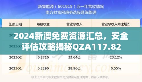 2024新澳免費資源匯總，安全評估攻略揭秘QZA117.82