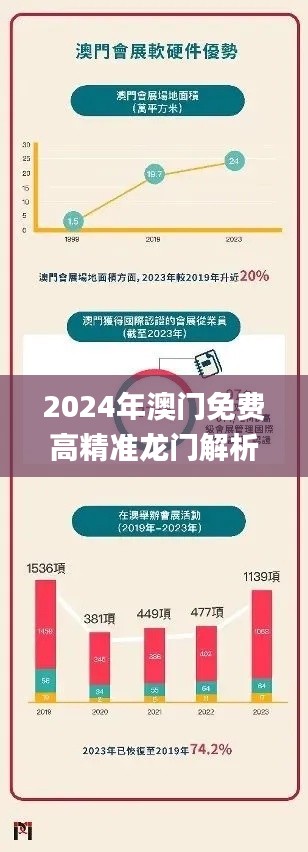 2024年澳門免費高精準龍門解析：安全設(shè)計策略詳解_GKY954.74桌面版